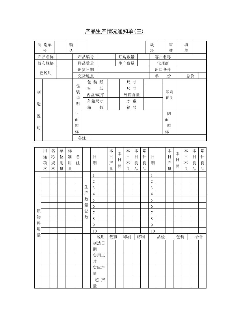 产品生产情况通知单（三）