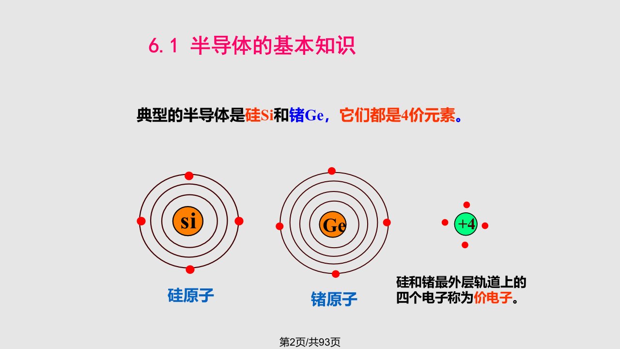 第6章二极管和晶体管