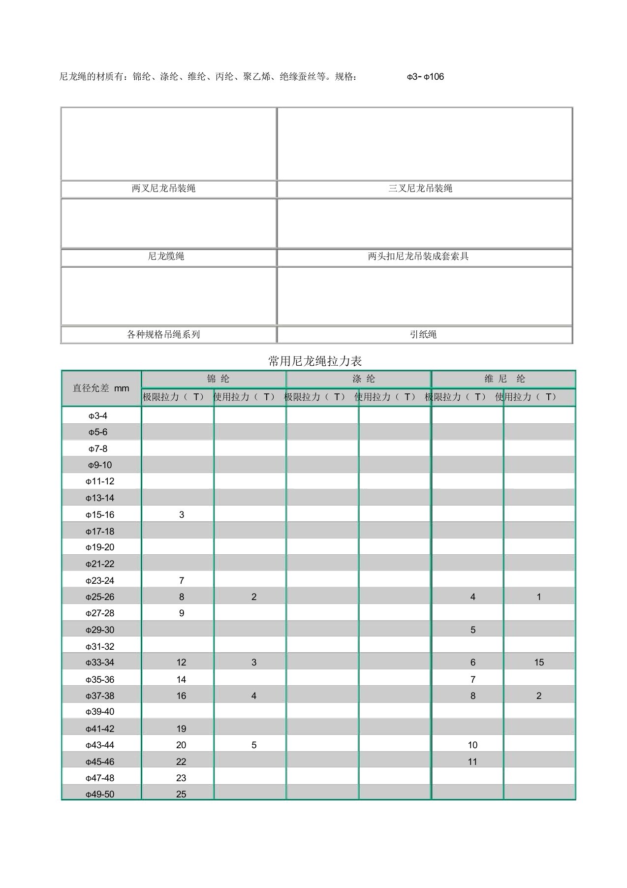 尼龙绳规格