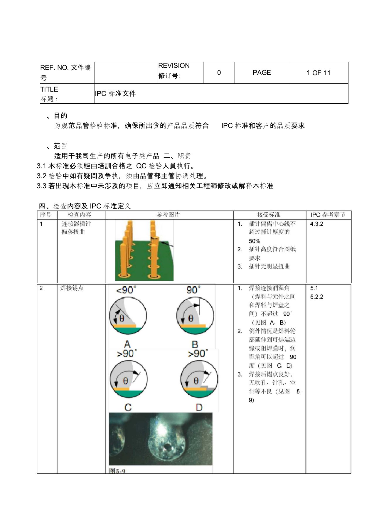 IPC标准文件