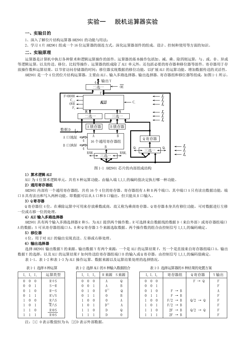 实验一：脱机运算器实验