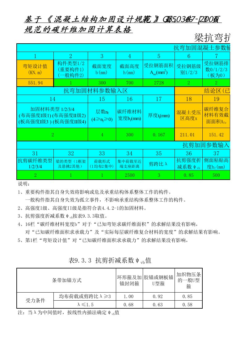 碳纤维加固计算表格