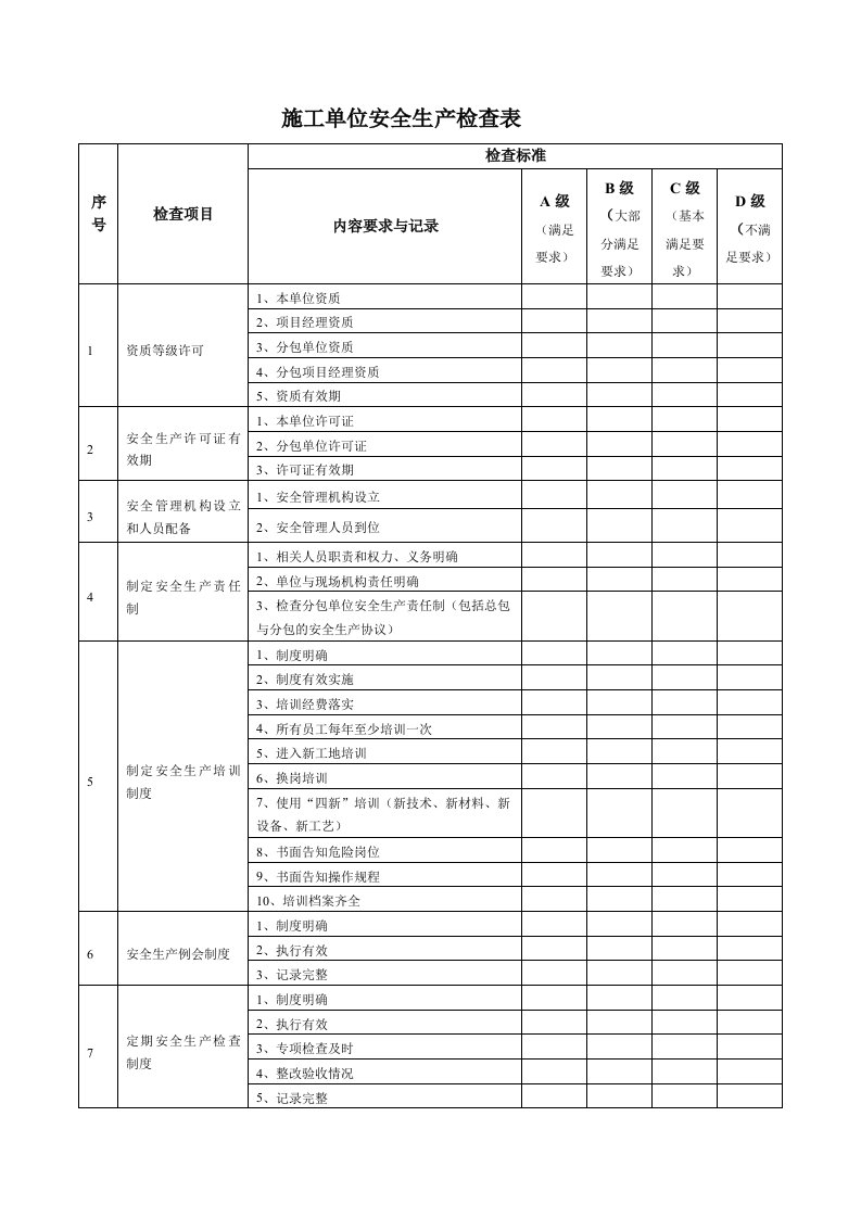 施工单位安全生产检查表