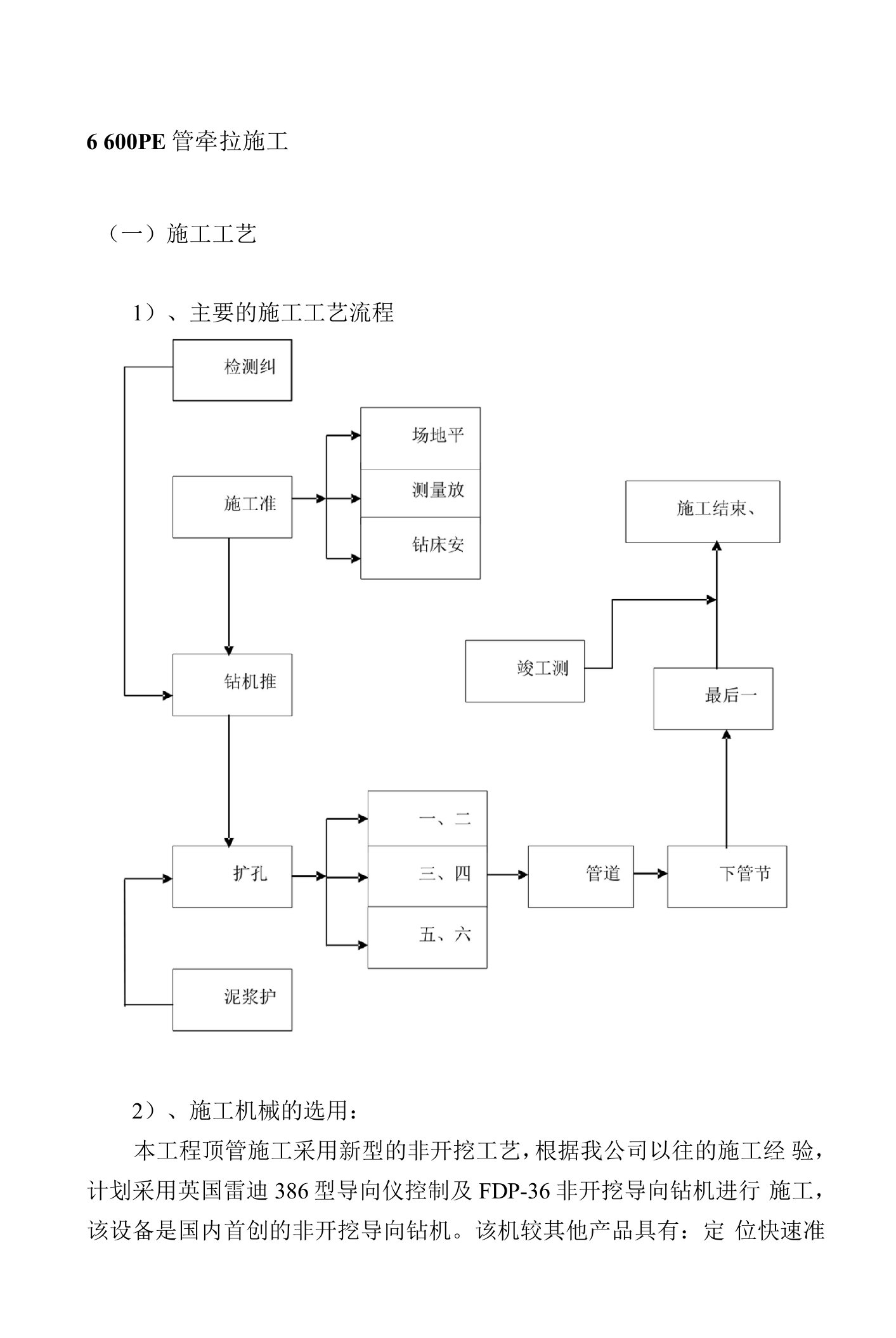 φ600PE管牵拉施工