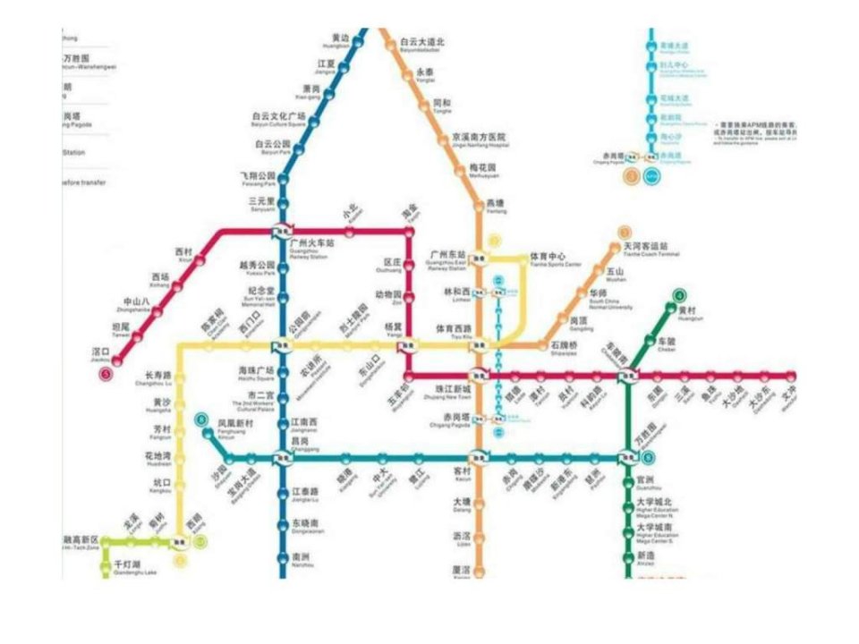 城市轨道交通运营管理第一章城市交通运营概述课件