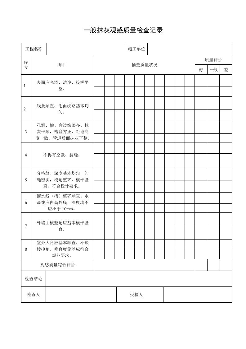 一般抹灰观感质量检查记录