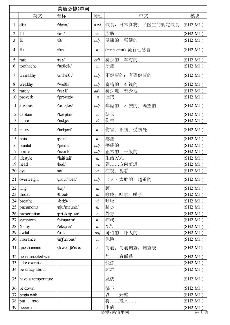 外研版-高中英语单词-必修二-带音标