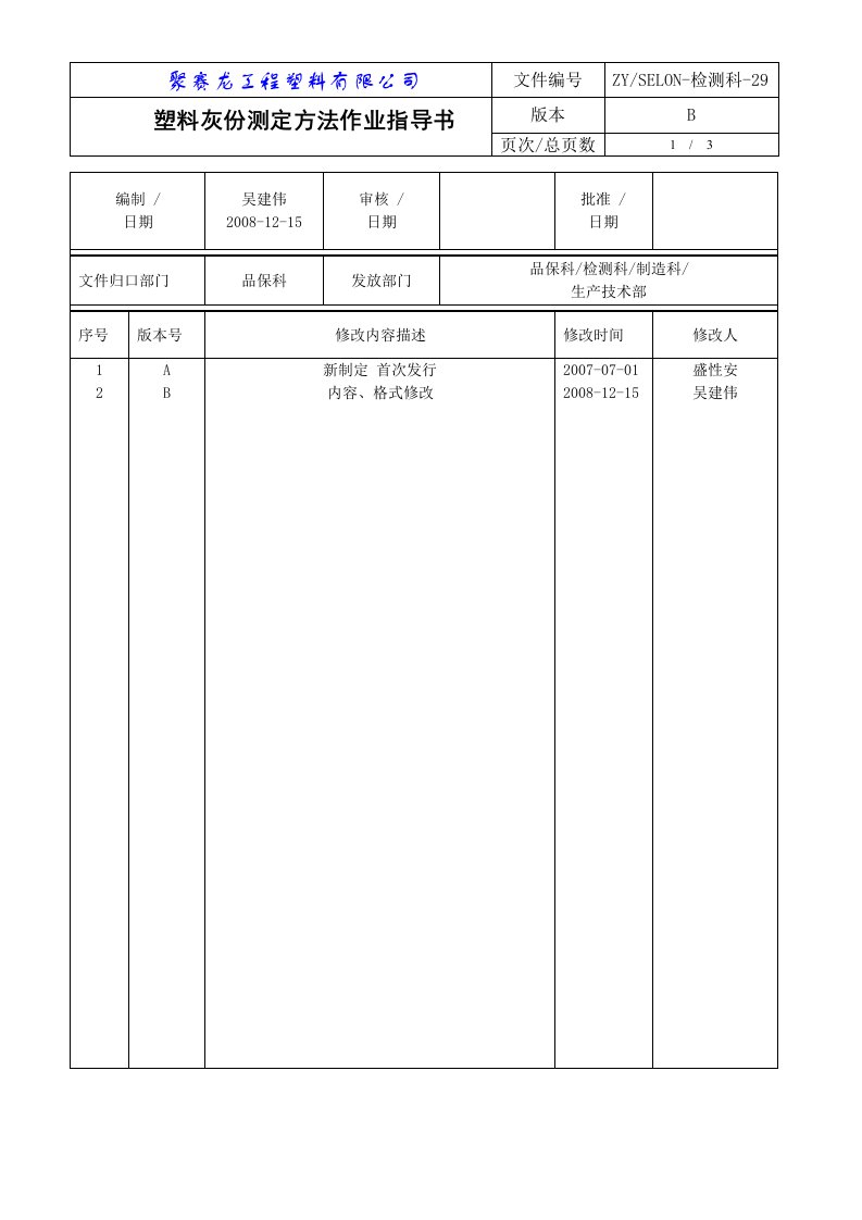 ZY-29-塑料灰份测定方法作业指导书