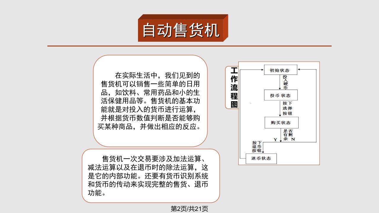 毕业设计展示