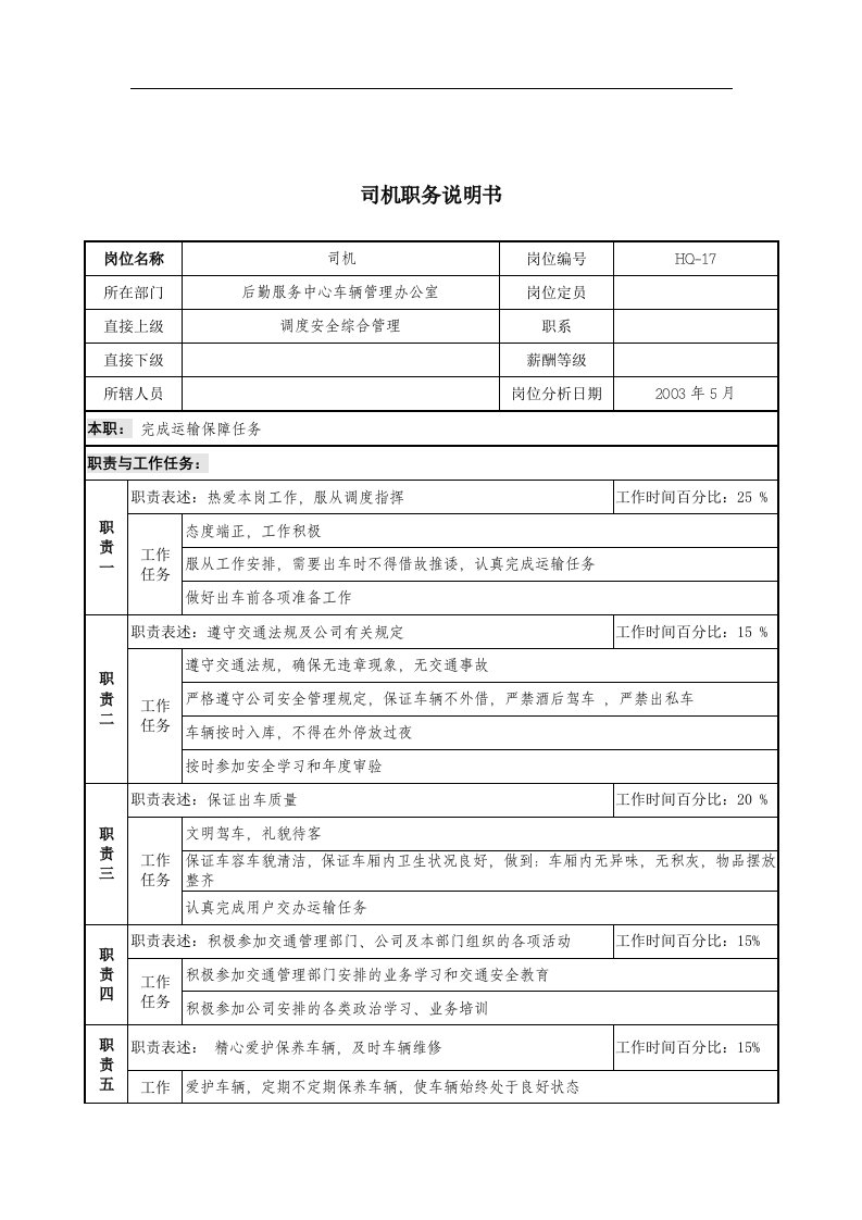 通信行业-后勤服务中心-司机岗位说明书