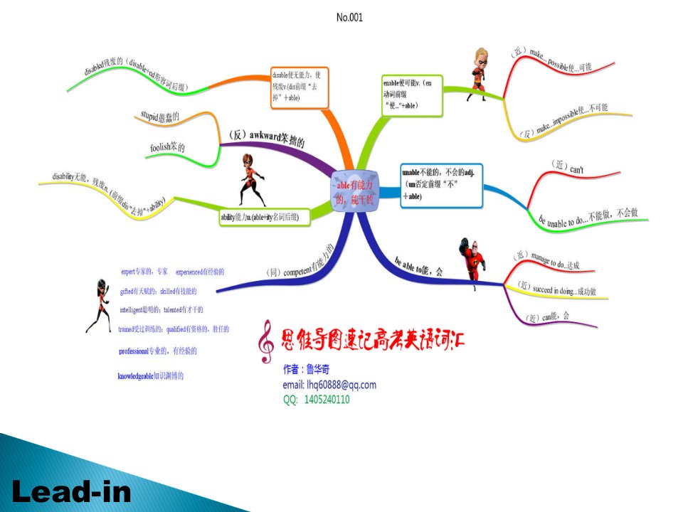 思维导图速记高考英语词汇