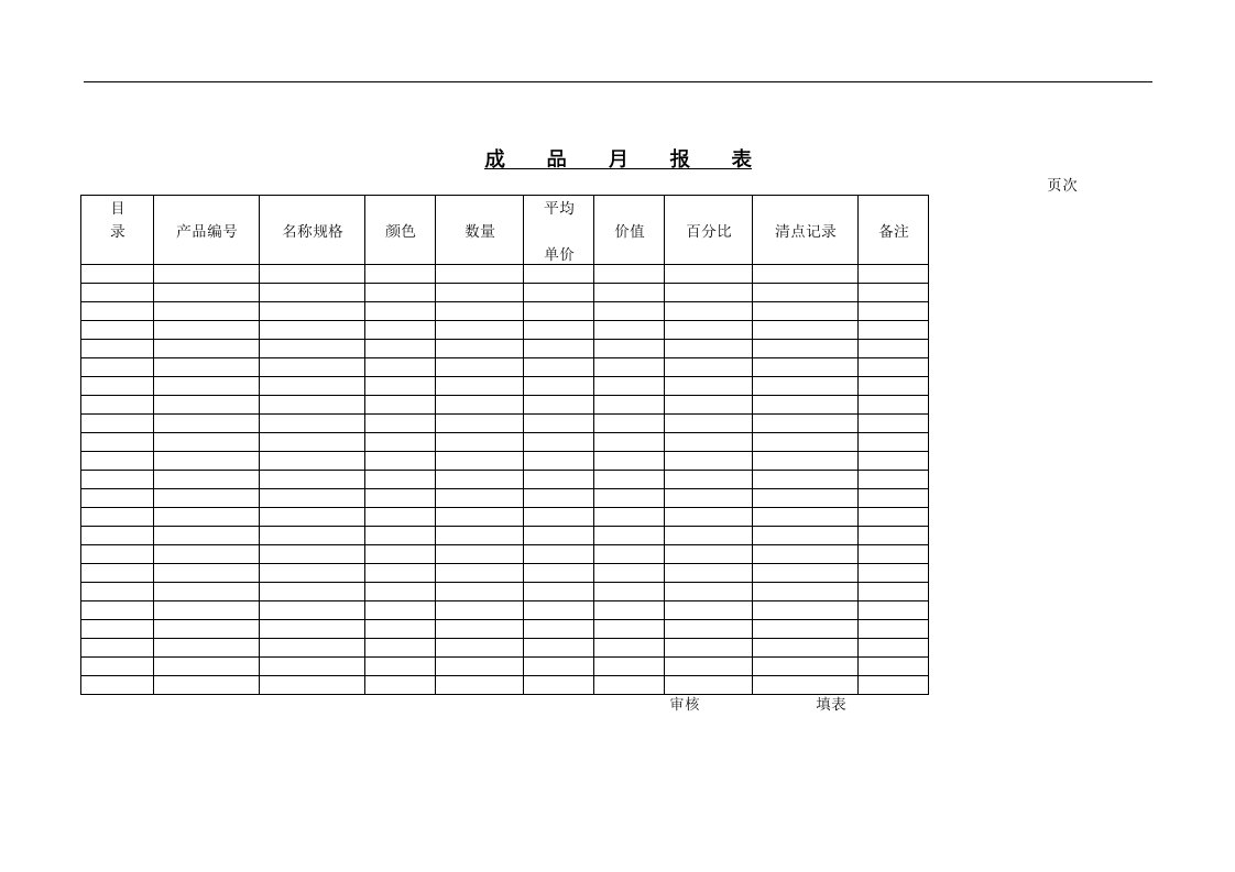 【管理精品】成品月报表