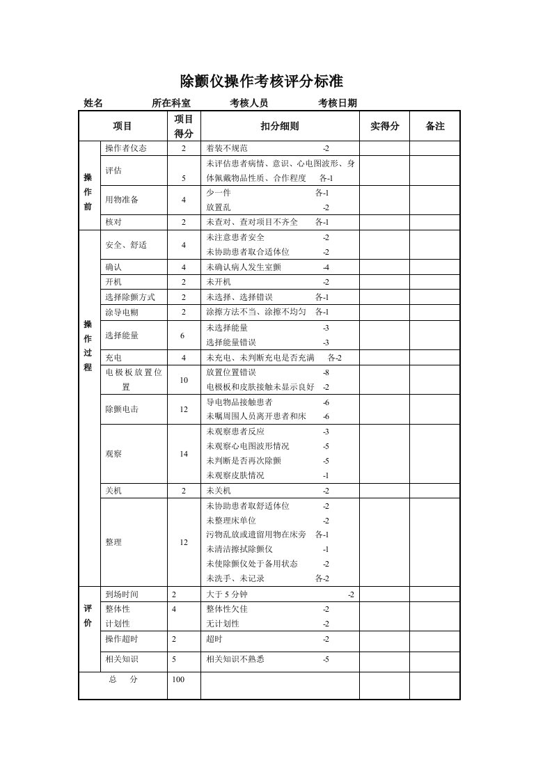 除颤仪操作考核评分标准