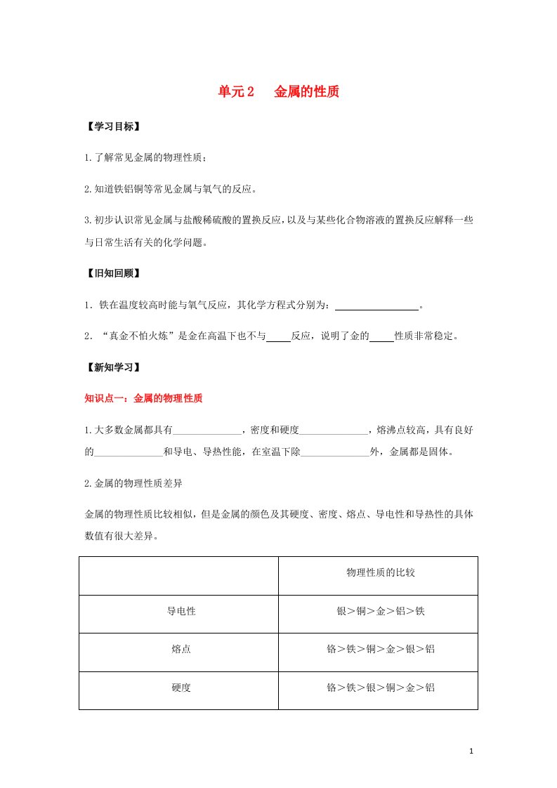 九年级化学下册专题八金属和金属材料单元2金属的性质学案2无答案新湘教