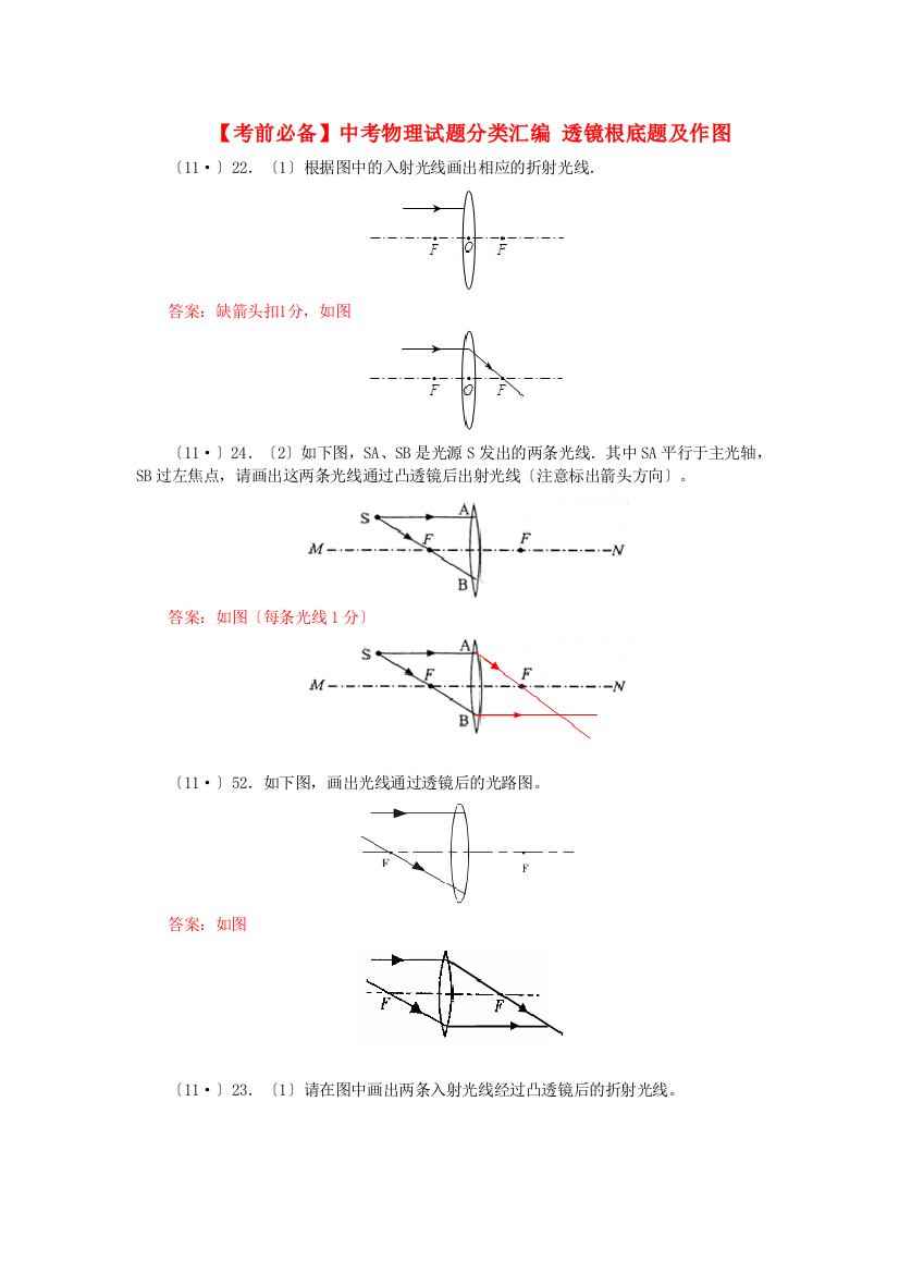 （整理版）中考物理编透镜基础题及作图