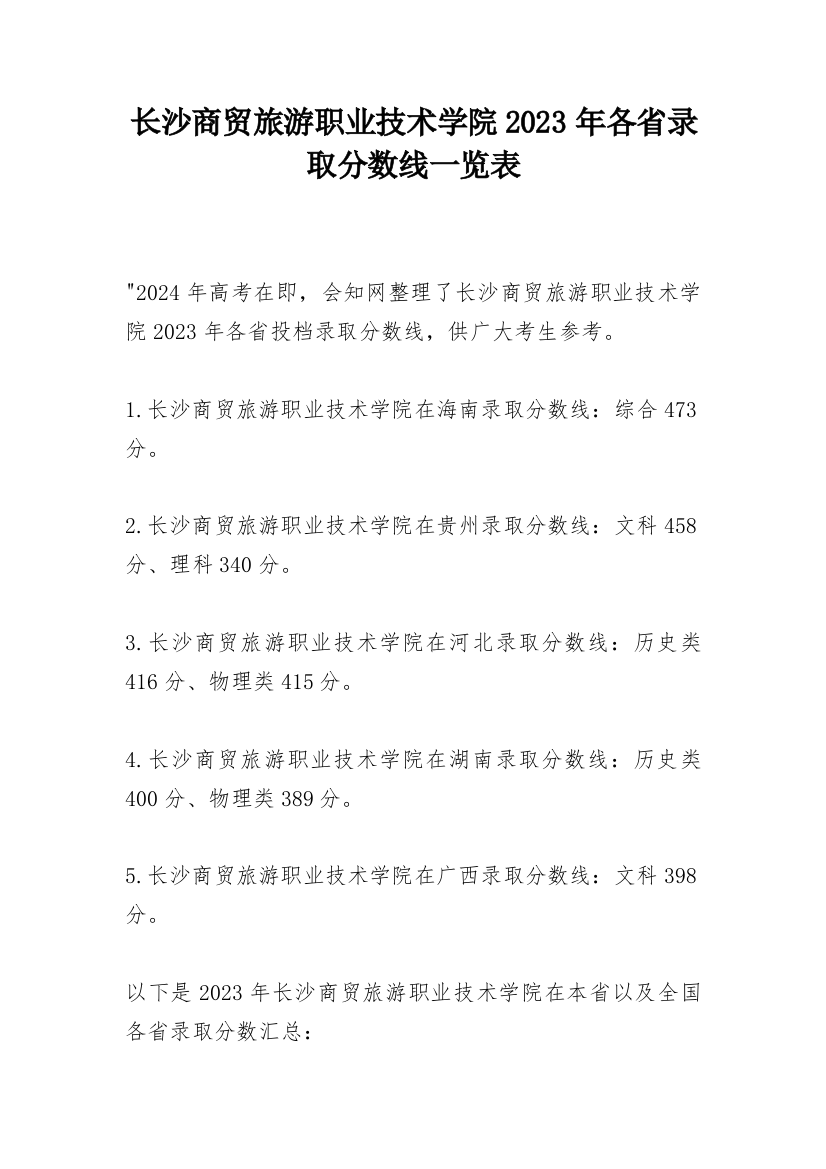 长沙商贸旅游职业技术学院2023年各省录取分数线一览表