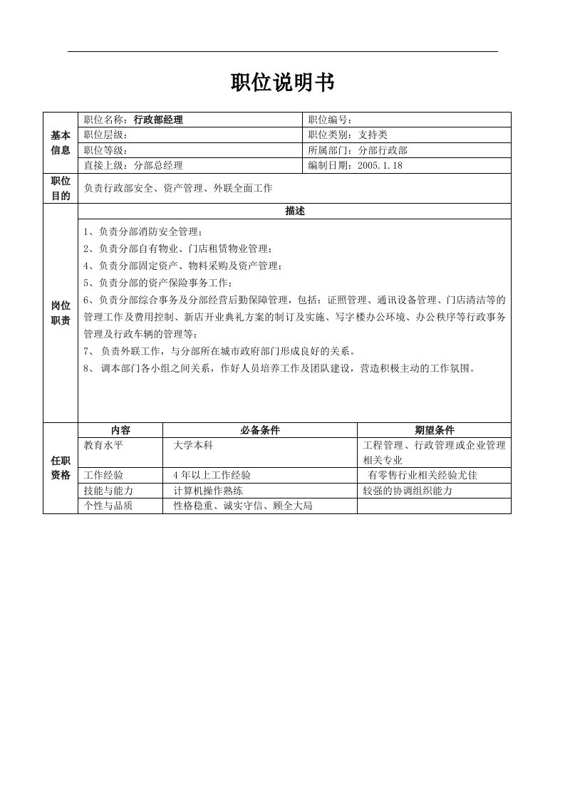 分部行政部职位说明书(26)