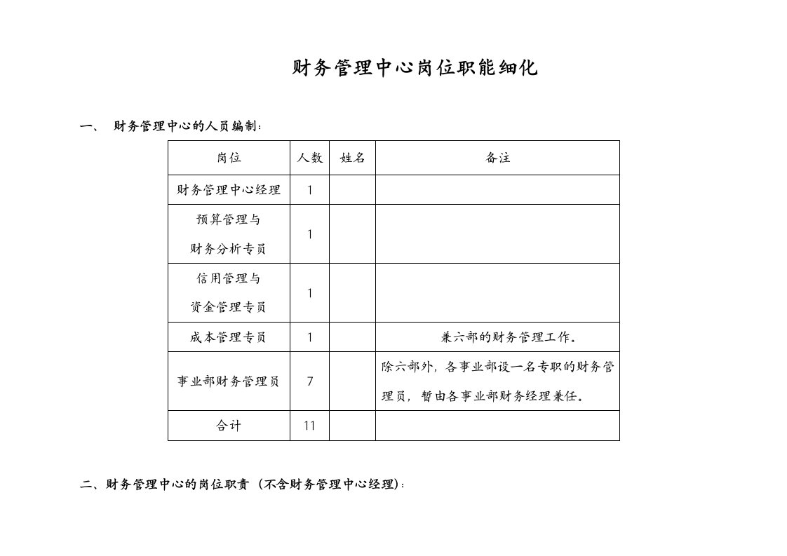 《财务管理工作细则》word版