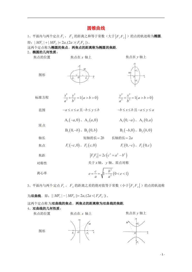 高考数学