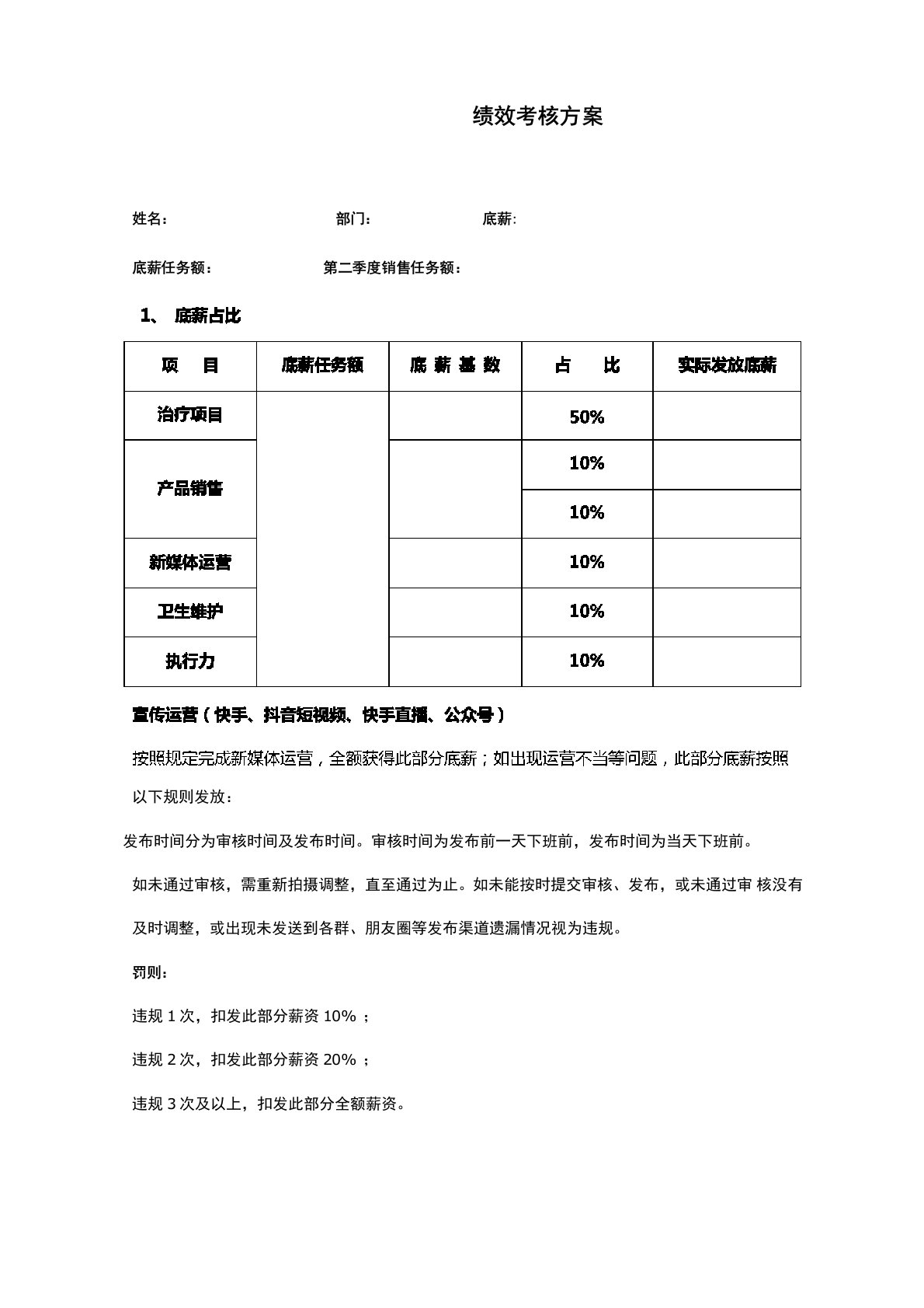 诊所员工工资绩效考核方案