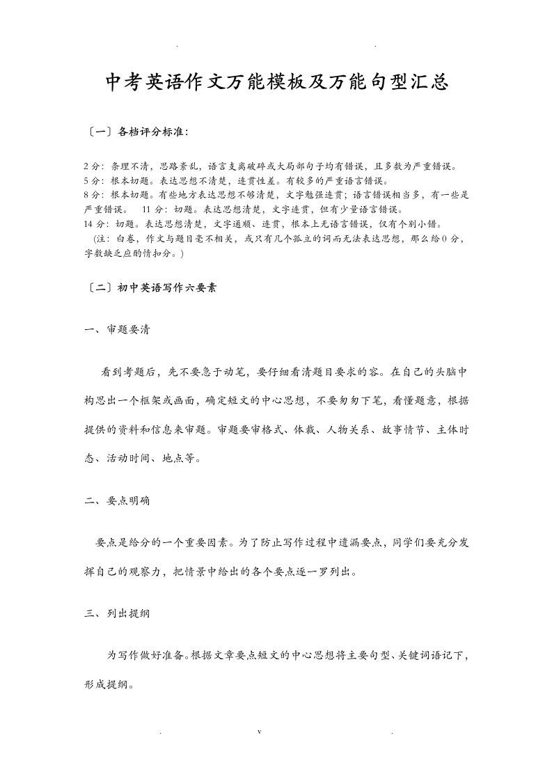 中考英语作文万能模板及万能句型汇总1