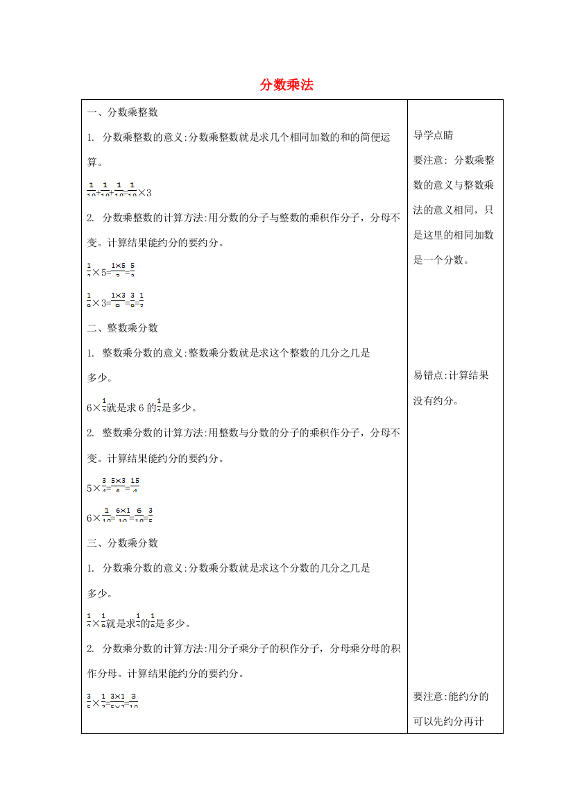 五年级数学下册