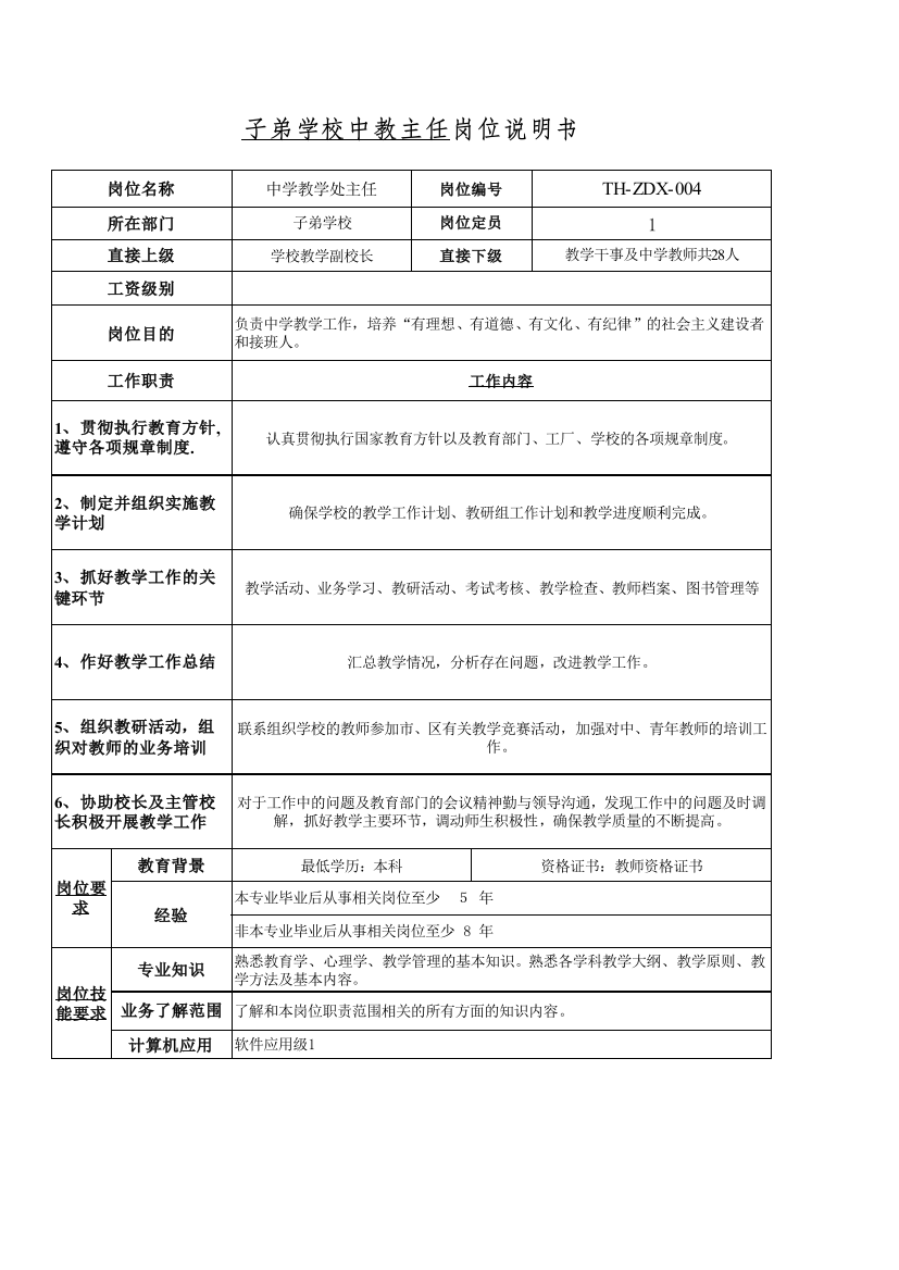 太行机械子弟学校岗位说明