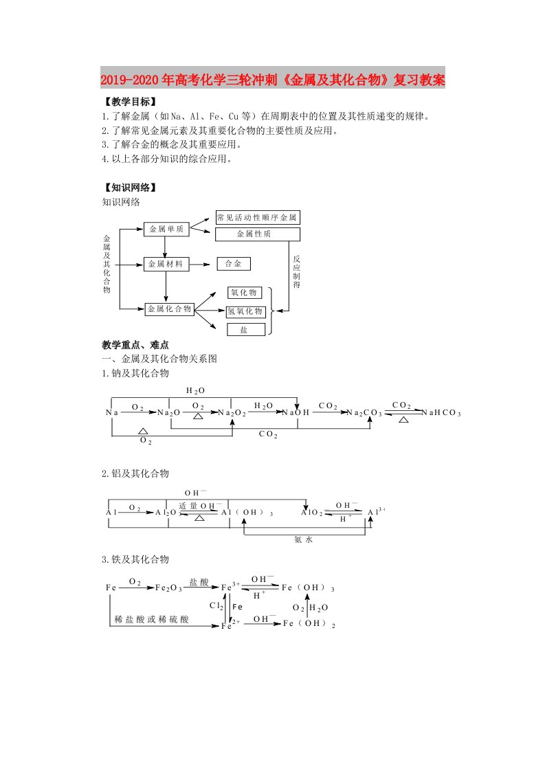 2019-2020年高考化学三轮冲刺《金属及其化合物》复习教案