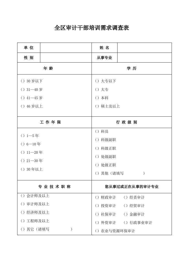 全区审计干部培训需求调查表.doc