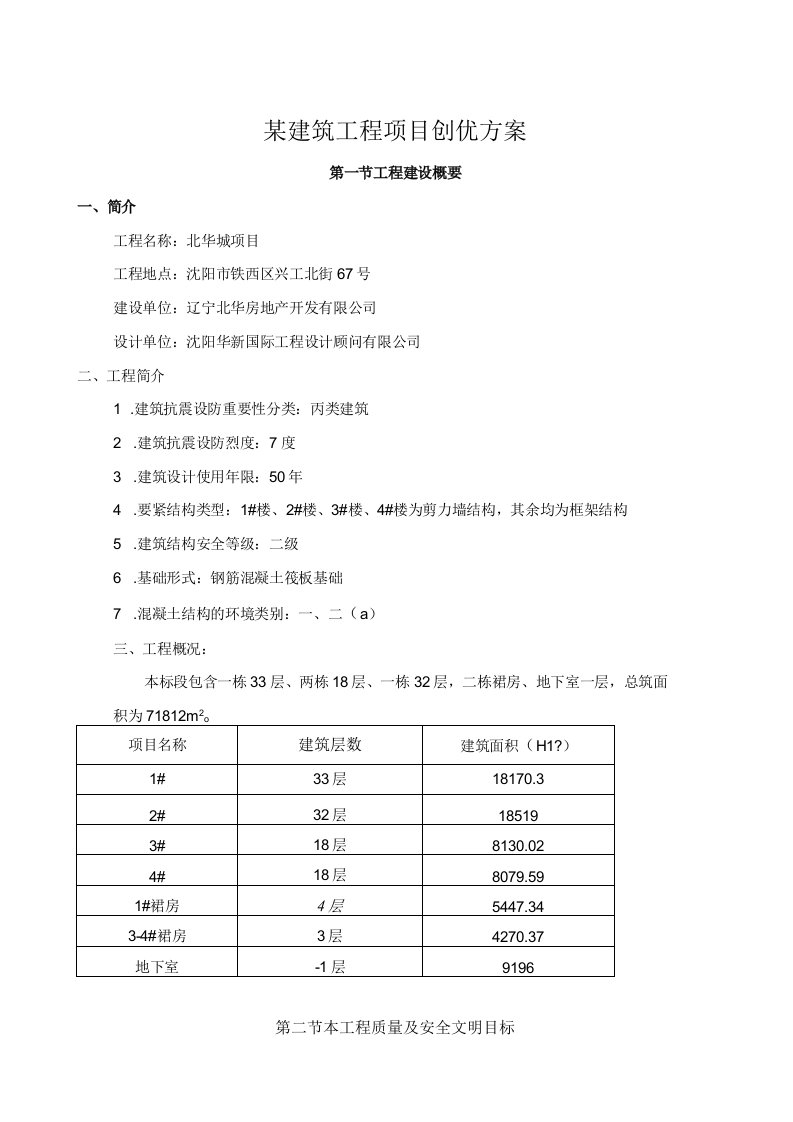 某建筑工程项目创优方案