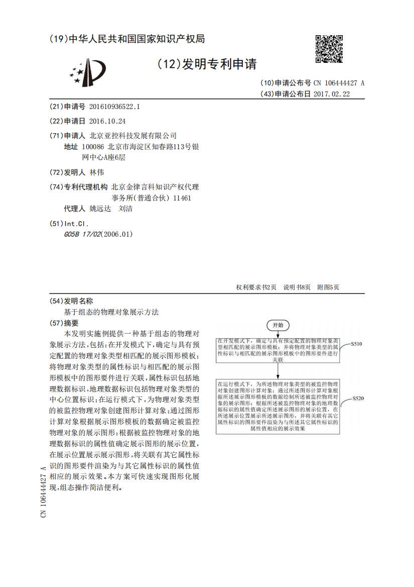 基于组态的物理对象展示方法