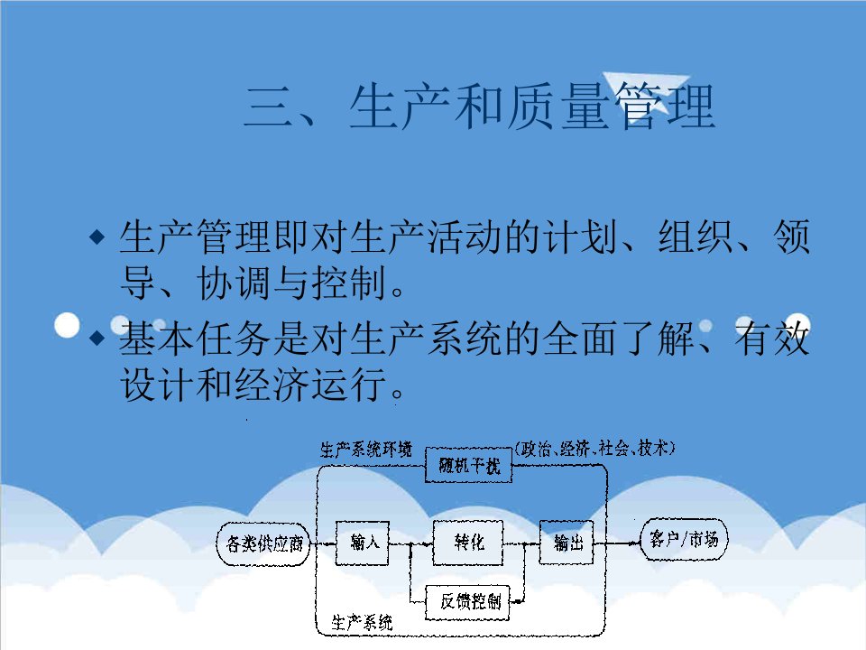 企管MBA-mba管理概论教材生产和质量管理