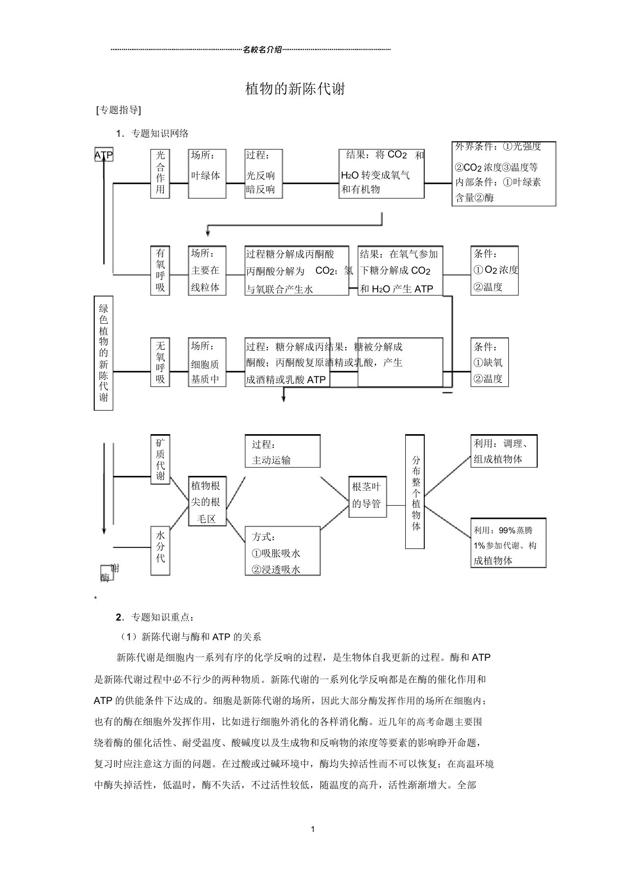 高考生物专题复习名师教案植物的新陈代谢