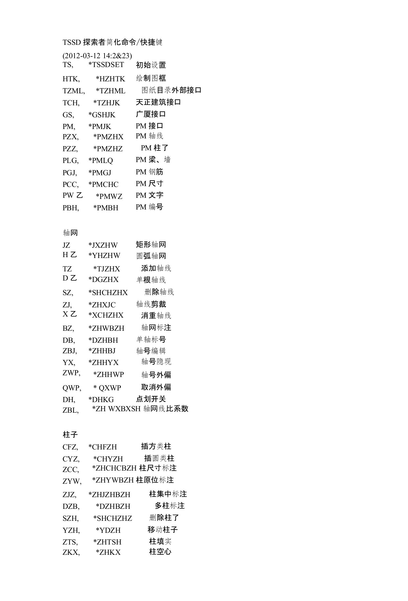 tssd探索者简化命令快捷键