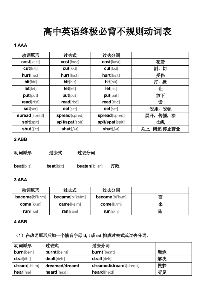 高中英语终极必背不规则动词表