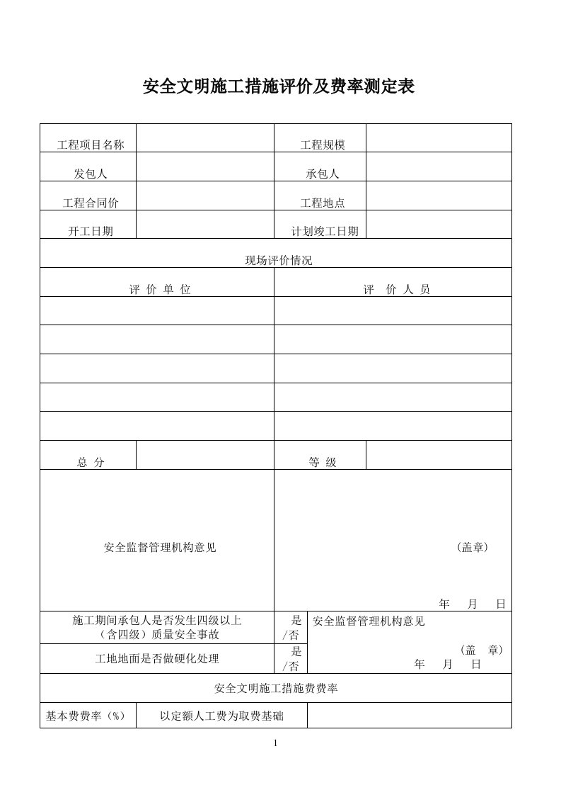 安全文明施工措施评价及费率测定表