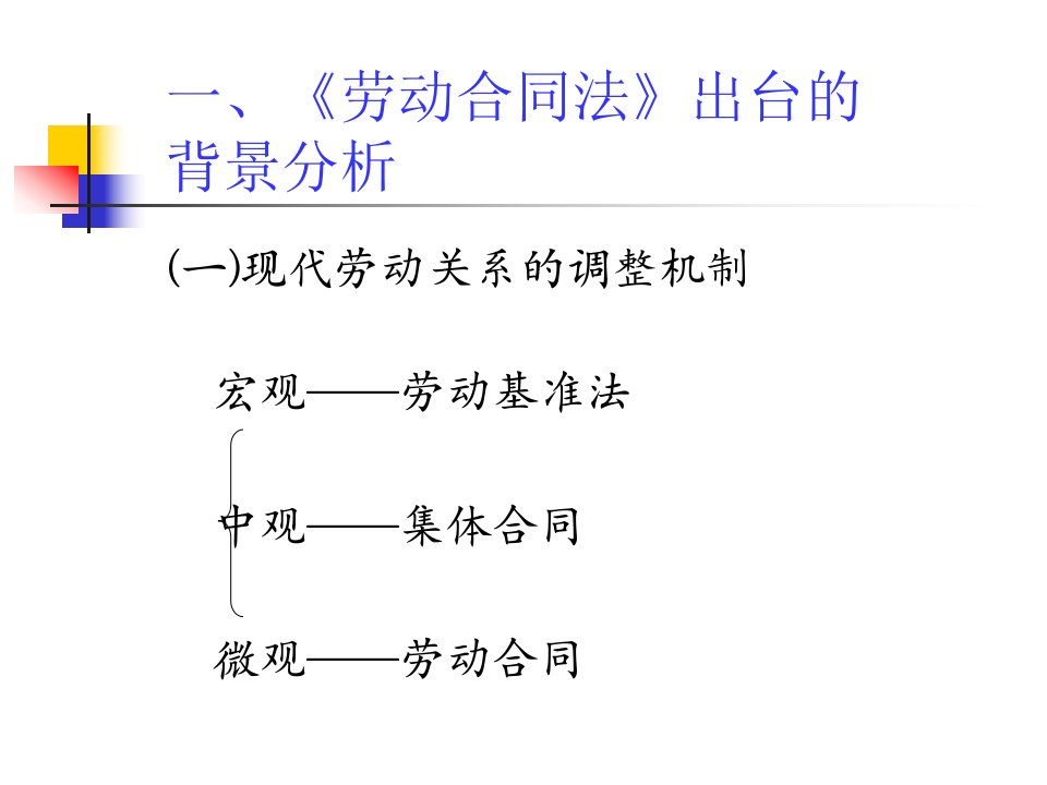 劳动合同法演示