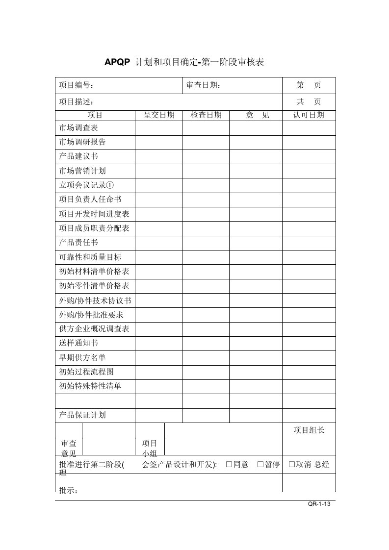 【管理精品】APQP项目资料清单(1)