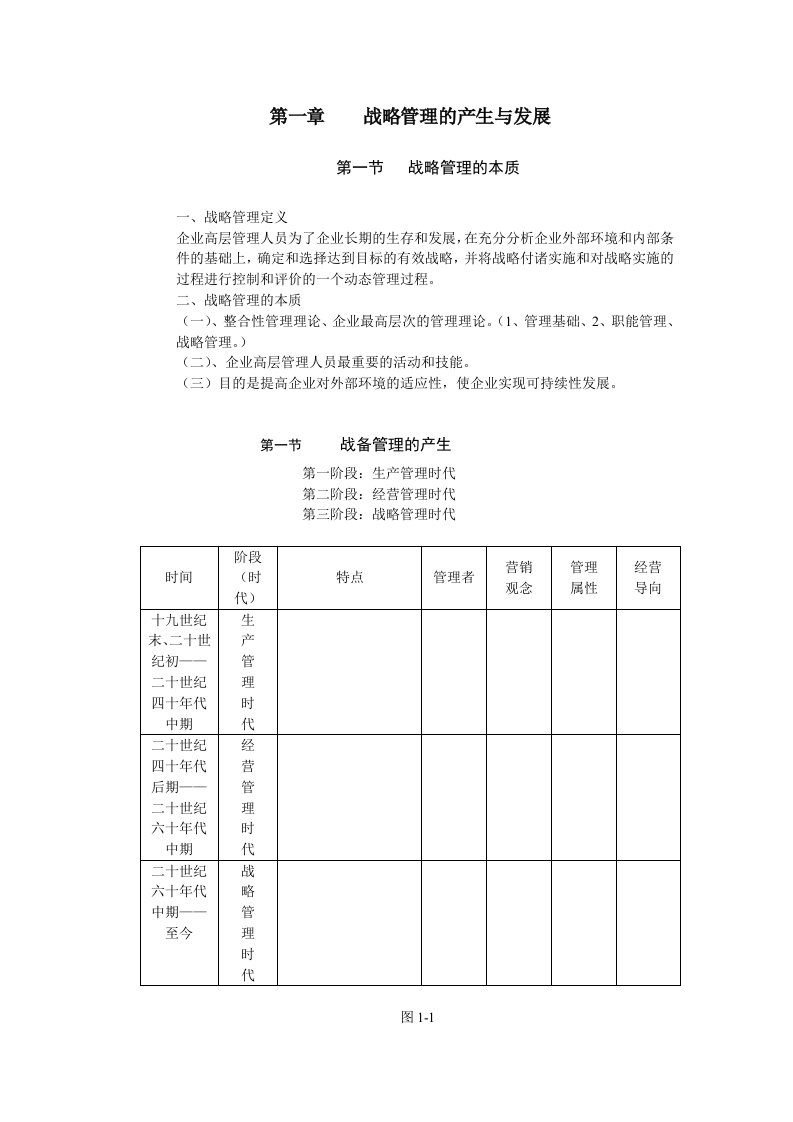 企业战略管理的产生