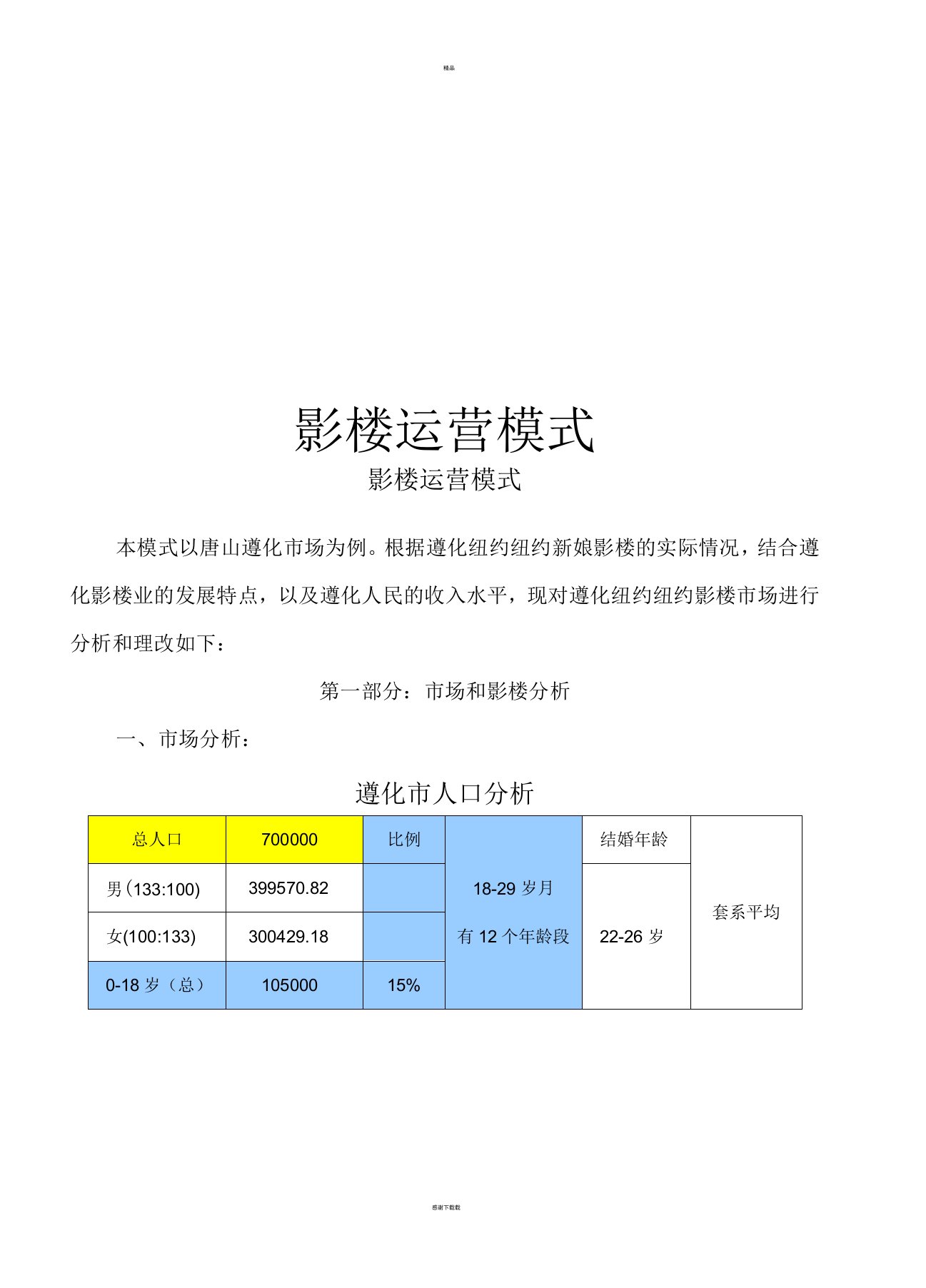 影楼运营模式