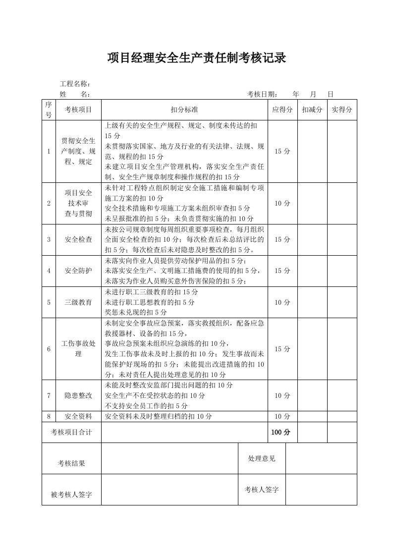 项目管理人员安全生产责任制考核记录表