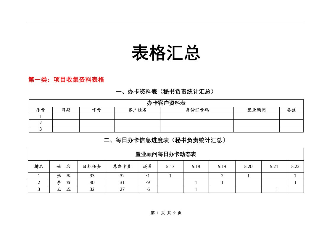 《从认筹到开盘》资料表格汇总