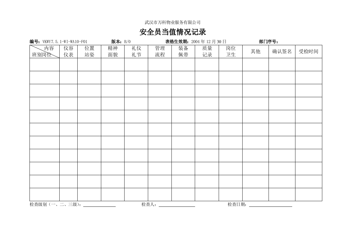 安全员当值情况记录