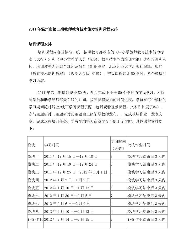 温州2011年第二期初级培训课程内容、学习时间安排、评价标准