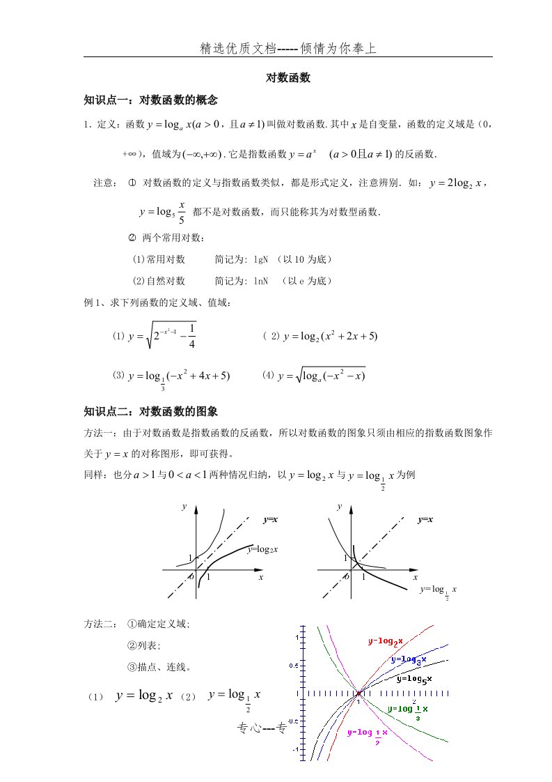 对数函数知识点总结(共4页)