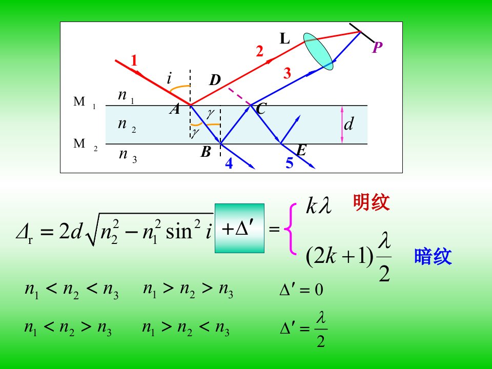 大学物理11-4劈尖