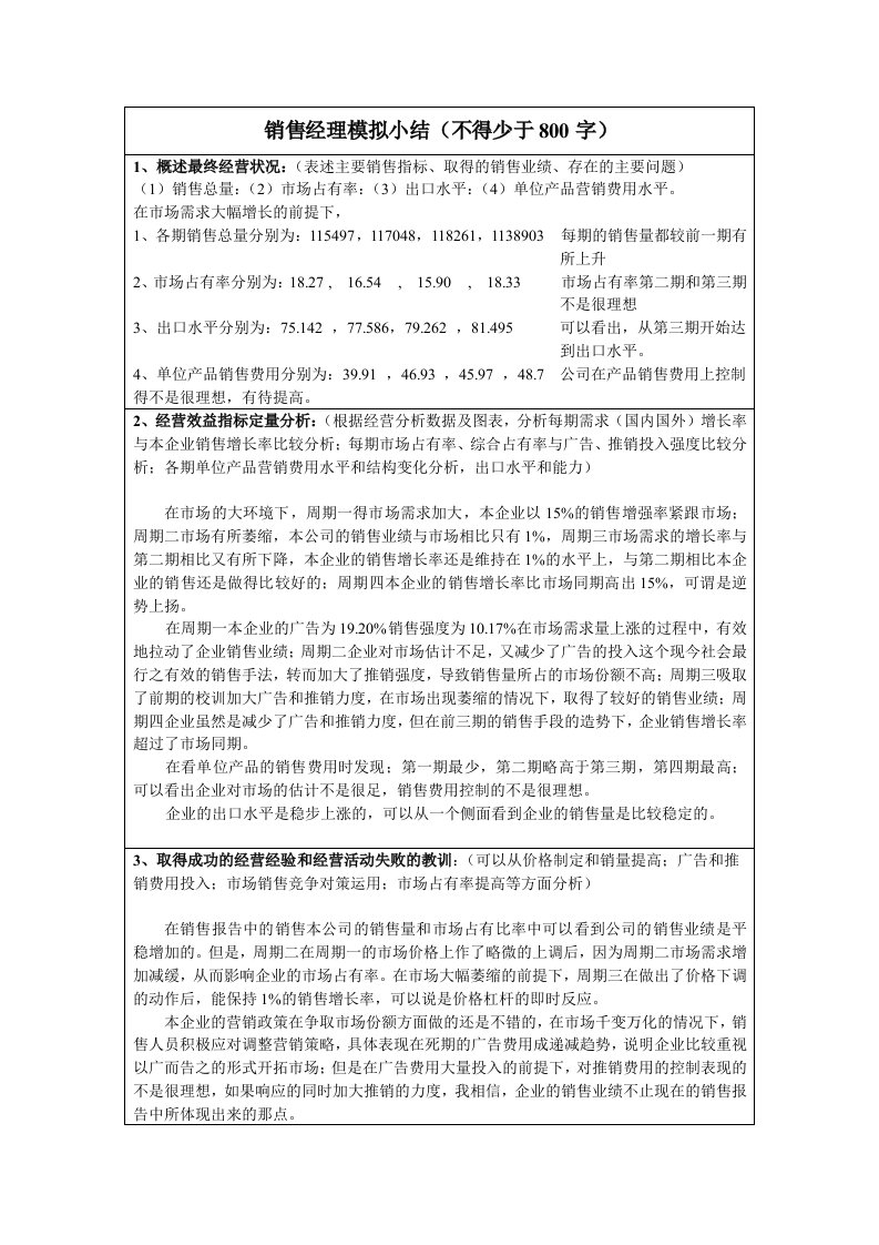 销售经理模拟小结1(800字)