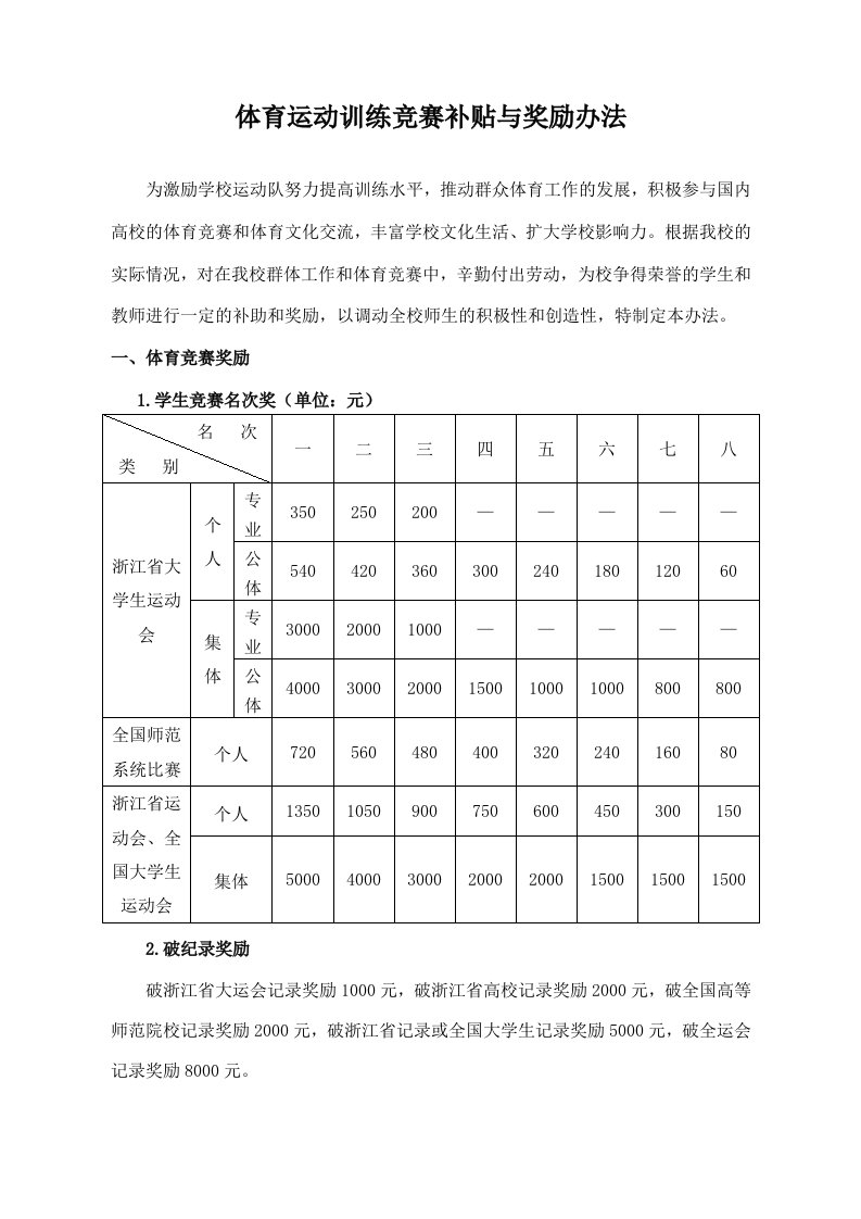 体育运动训练竞赛补贴与奖励办法