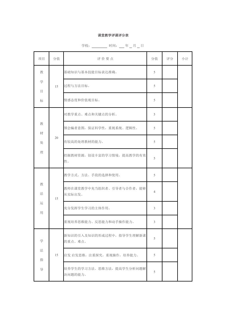 课堂教学评课评分表