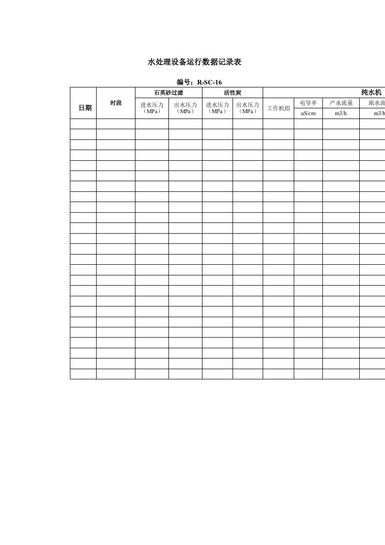 水处理设备运行数据记录表（表格模板、DOC格式）